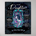 Poster Daughter Gifts | Letter To My Daughter From Dad<br><div class="desc">Daughter Gifts | To My Daughter Never Forget That I Love You Love From Dad</div>