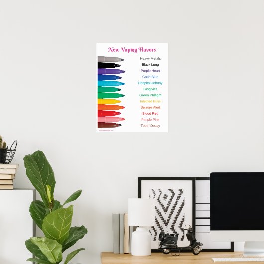 Poster d'avertissement anti-tabagisme (Bureau à domicile)