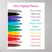 Poster d'avertissement anti-tabagisme (Devant)