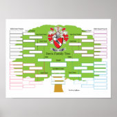 Poster Davis Family Tree (Devant)