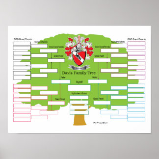 Poster Davis Family Tree