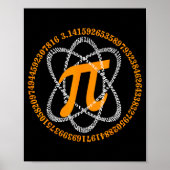 Poster Day 3,14 Number Symbol Math Science Gift  (Devant)