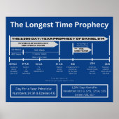 Poster de 2 300 jours / Daniel 8:14 (Devant)