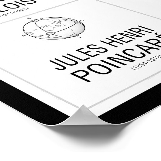 Poster de 40 mathématiciens (Coin)