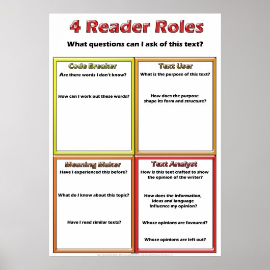 Poster de 4 rôles de lecteur Lou Van Loon (Devant)