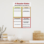 Poster de 4 rôles de lecteur Lou Van Loon (Cuisine)