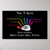 Poster de 7 rayons (Devant)