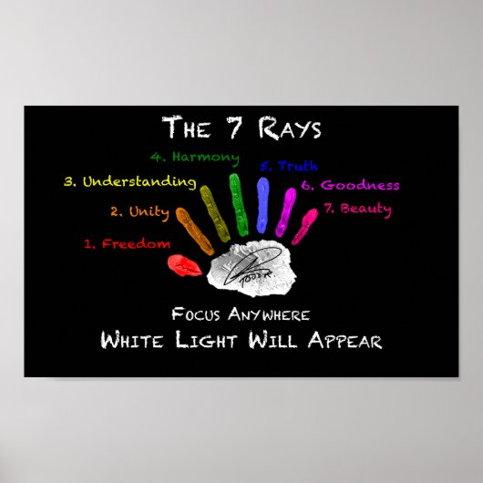 Poster de 7 rayons (Devant)