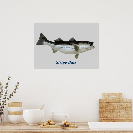 Poster de basse de bande (Cuisine)