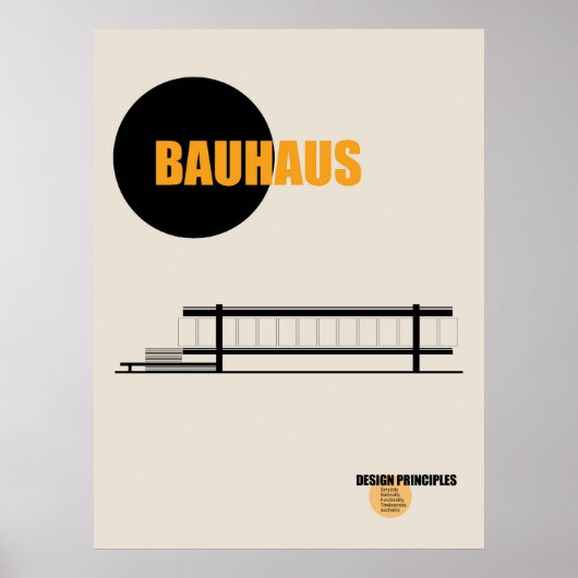 Poster de Bauhaus Architecture (Devant)