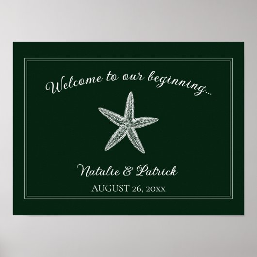 Poster de bienvenue du Mariage Emerald Green (Devant)