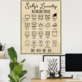 Poster de blanchisserie infographie lave symboles (Bureau à domicile)