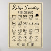 Poster de blanchisserie infographie lave symboles (Devant)