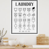 Poster de blanchisserie symboles infographiques, p (Cuisine)