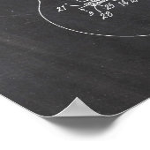 Poster de brevet de guitare (Coin)