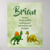 Poster de Brian Name (Devant)