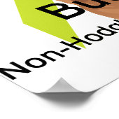 Poster de Buck Non-Hodgkin'S-Lymphoma (Coin)