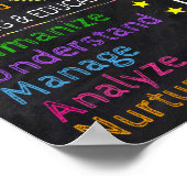 Poster de bureau professionnel des ressources huma (Coin)