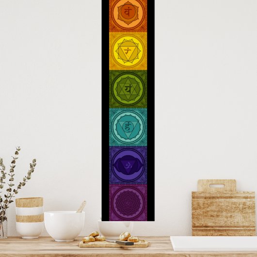 Poster de Chakras (Cuisine)