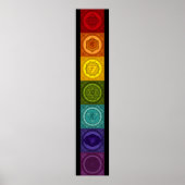 Poster de Chakras (Devant)