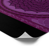 Poster de Chakras (Coin)