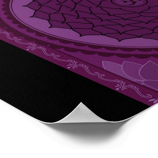 Poster de Chakras (Coin)