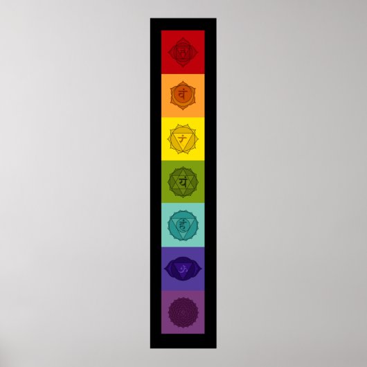 Poster de Chakras (Devant)
