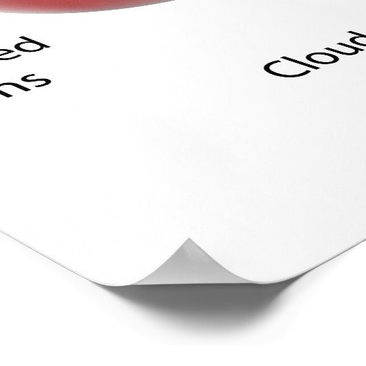 Poster de chirurgie cataracte (Coin)