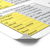 Poster de cinq éléments Acupuncture (Coin)