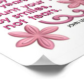 Poster de citation motivationnelle sur le mur de s (Coin)