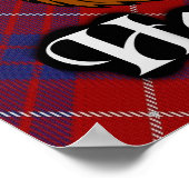 Poster de Clan Hamilton Scottish Tartan (Coin)