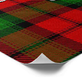 Poster de Clan Kerr's Old Ferniehirst Coffee Co. (Coin)