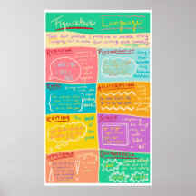 Poster de classe en langue figurative