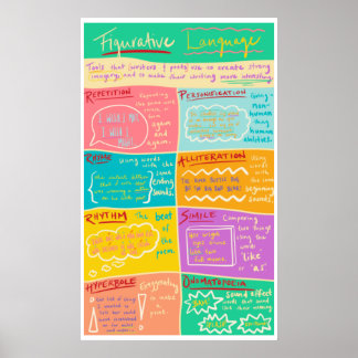 Poster de classe en langue figurative