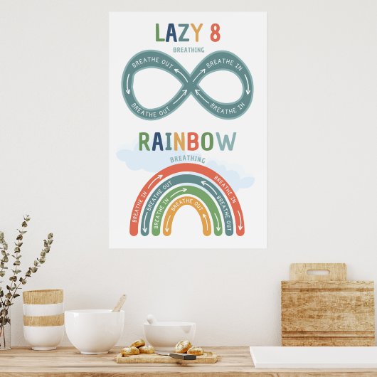 Poster de classe Lazy 8 et Rainbow Brething (Cuisine)