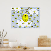 Poster de classe - Nom de classe Abeilles de miel (Cuisine)