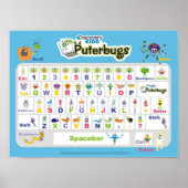 Poster de Clavier Puterbugs (Devant)