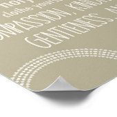 Poster de Colossians 3:12 (Coin)