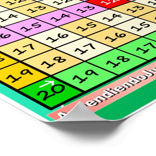 Poster de Cómo Usar la Tabla de Resta 2 (Coin)