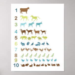 Poster de comptage des animaux de ferme