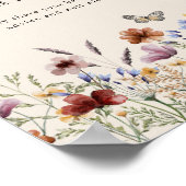 Poster de conseil pour la mariée (Coin)