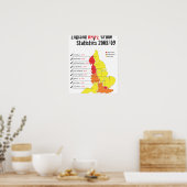 POSTER DE CRIME DE COUTEAU (Cuisine)