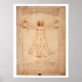 Poster de DaVinci Vitruvian (Devant)
