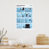 Poster de démarrage (Inspire 2) (Cuisine)