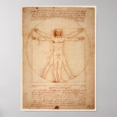 Poster de dessin Leonardo de Vinci (Devant)
