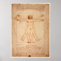 Poster de dessin Leonardo de Vinci