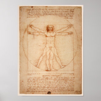 Poster de dessin Leonardo de Vinci