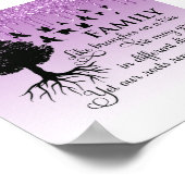 Poster de devis inspirationnel de Parties scintill (Coin)