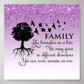 Poster de devis inspirationnel de Parties scintill (Devant)