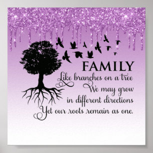 Poster de devis inspirationnel de Parties scintill